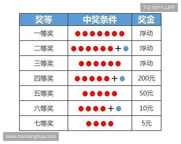 新澳门彩最新玩法介绍让你轻松掌握多样投注技巧提升中奖几率